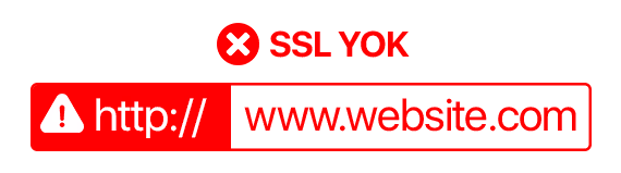 SSL Yok