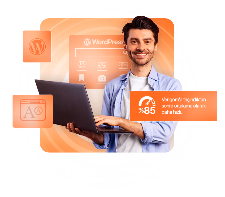 Wordpress Hosting
